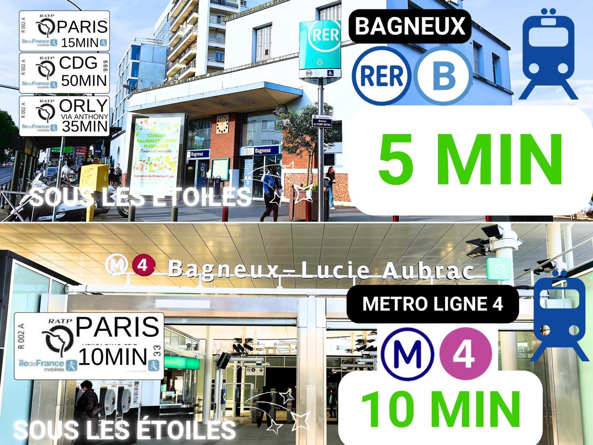 Bagneux Paris Rer B Confort Netflix Cachan Exterior photo